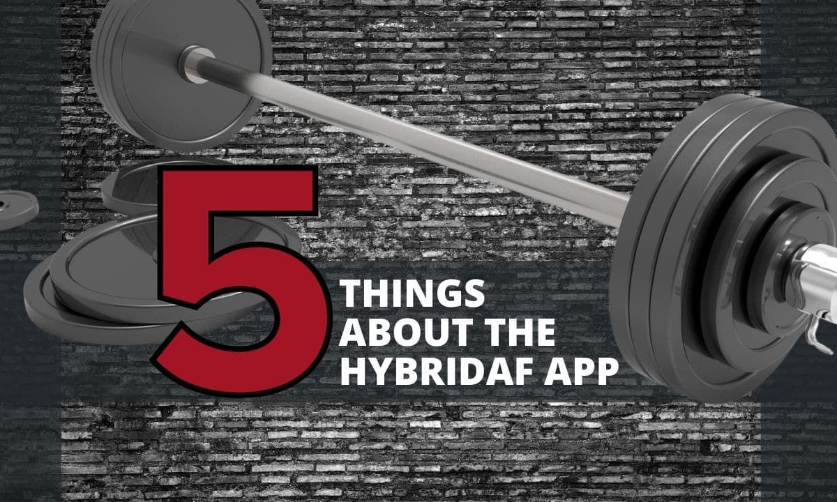 Five things you might not know the Facilikey app can do blog graphic